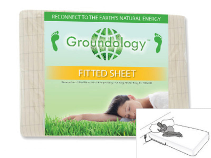 Fitted grounding sheets